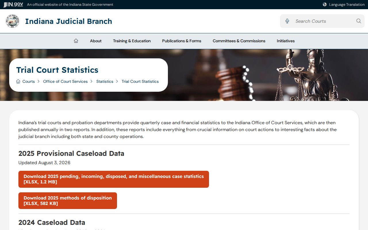 Indiana trial court statistics source for Brown County traffic filings
